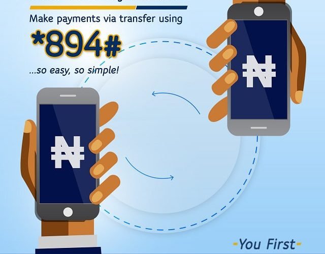 Buy Data Packages and Airtime with First Bank